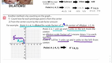 Dilation About A Point Not The Origin