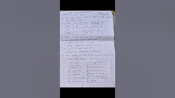 class 4 half yearly model exam question paper evs