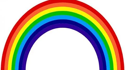 Ø§Ù„ÙˆØ§Ù† Ù‚ÙˆØ³ Ù‚Ø²Ø­ Ø¨Ø§Ù„ØªØ±ØªÙŠØ¨