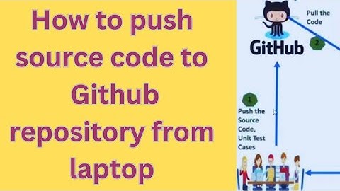 How to Push Code to GitHub |  #step1