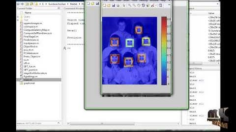 Final Year Projects 2015 | A Generic Object Detection Using a Single Query Image Without Training