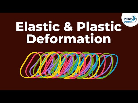 Elastic Deformation and Plastic Deformation | Mechanical Properties of Solids | Don&rsquo;t Memorise