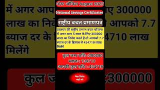 Post Office National Saving Scheme | post office nsc scheme august 2025