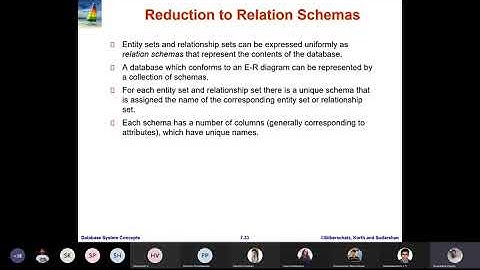 10-3 General (Lecture 10: ER diagram reduction to relation  schema)