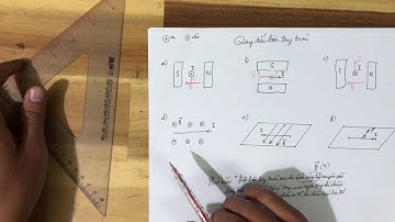 Quy tắc tay trái xác định lực từ