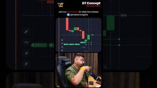 Risk Hai Toh Ishq Hai 😄 Range Calculation Method ✅ #dtconcept #trading