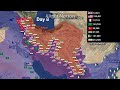 War with iran  possible future scenario