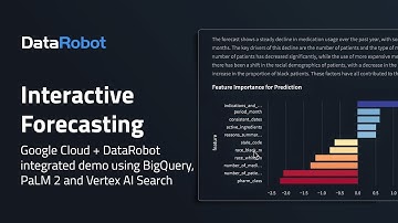 DataRobot and Google Cloud | Medication Demand Forecasting with Generative and Predictive AI