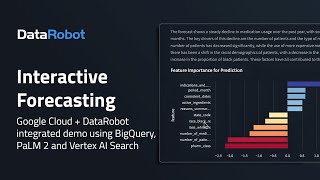 DataRobot and Google Cloud | Medication Demand Forecasting with Generative and Predictive AI screenshot 5
