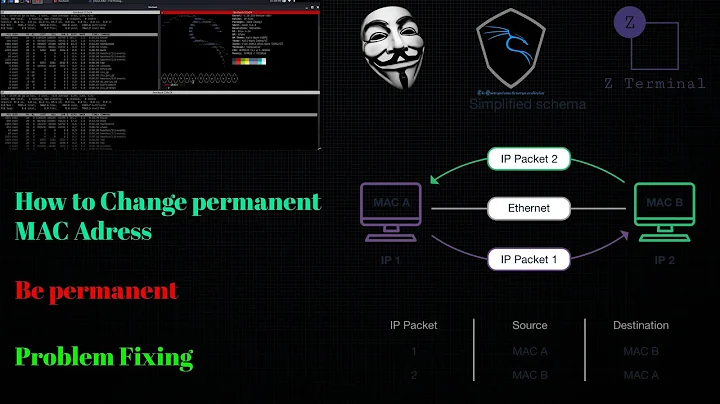 Change MAC address Permanent using Kali Linux | Problem fixing |  Be Anonymous [tutorial]