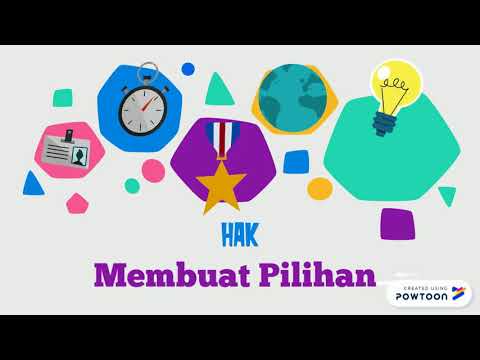 Video: Apakah Hak Dan Tanggungjawab Jawatankuasa Induk Sekolah