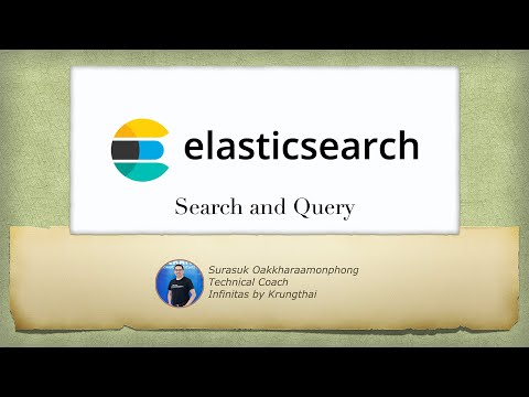 Video: Elasticsearch cuam tshuam nrog Kibana li cas?