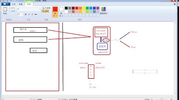 1 3 1 关系运算符