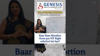 बार-बार miscarriage क्यों होता है? Doctor explains real reasons
