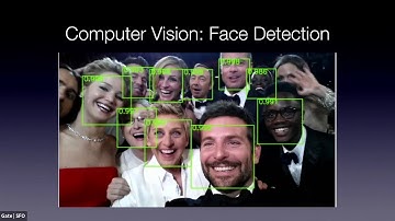 [Uber Open Summit 2018] Closing Keynote with Zoubin Ghahramani, Chief Scientist, Uber