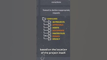 FOLDER STRUCTURE FREE SCRIPT FOR AE #shorts #script