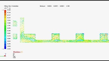 Moldex3D Fiber Simulation