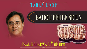 Bahot Pehle Se Un | Jagjit Singh | Tabla Loop | D# 80 BPM | Tabla Loop | Keharwa Taal | Keharwa