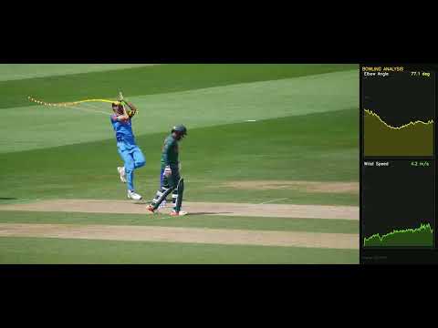 AI-Driven Cricket Biomechanics | Computer vision | Python | AI project