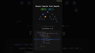 Binary Search Tree (BST) Search Visualization 🔍 | DSA Made Easy