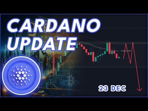 Video preview for CARDANO ADA PRICE PREDICTION 2025