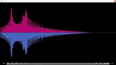 Bach | Sonic-pi | Coded by Robin Newman