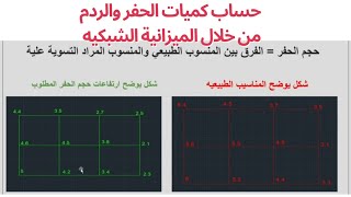 حساب كميات الحفر والردم من خلال  الميزانية الشبكيه لطلاب #المساحة #والخرائط