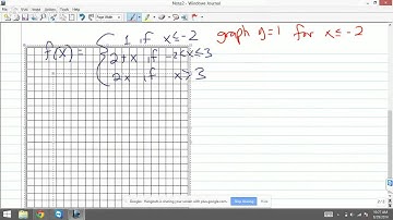 Trig 1.7 Piecewise FUNctions