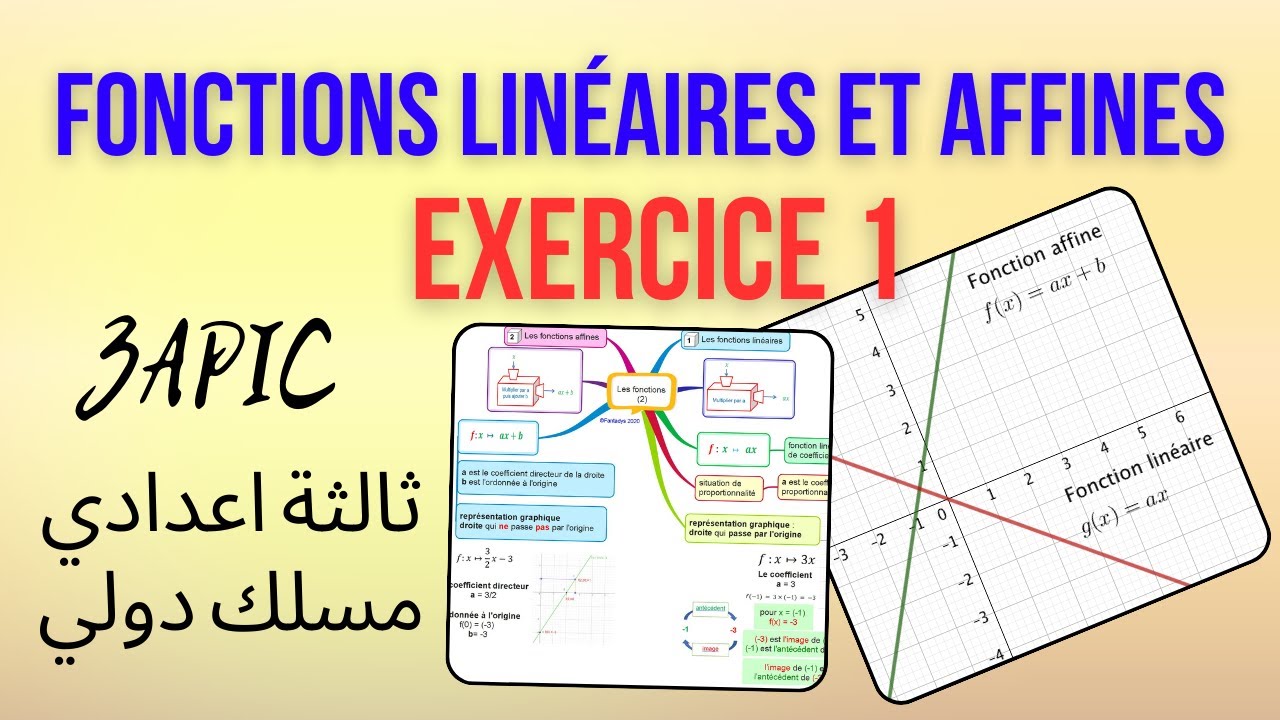 Exercice 1 (Fonctions Linéaires et Affines) #3ac #3apic #ثالثة_إعدادي