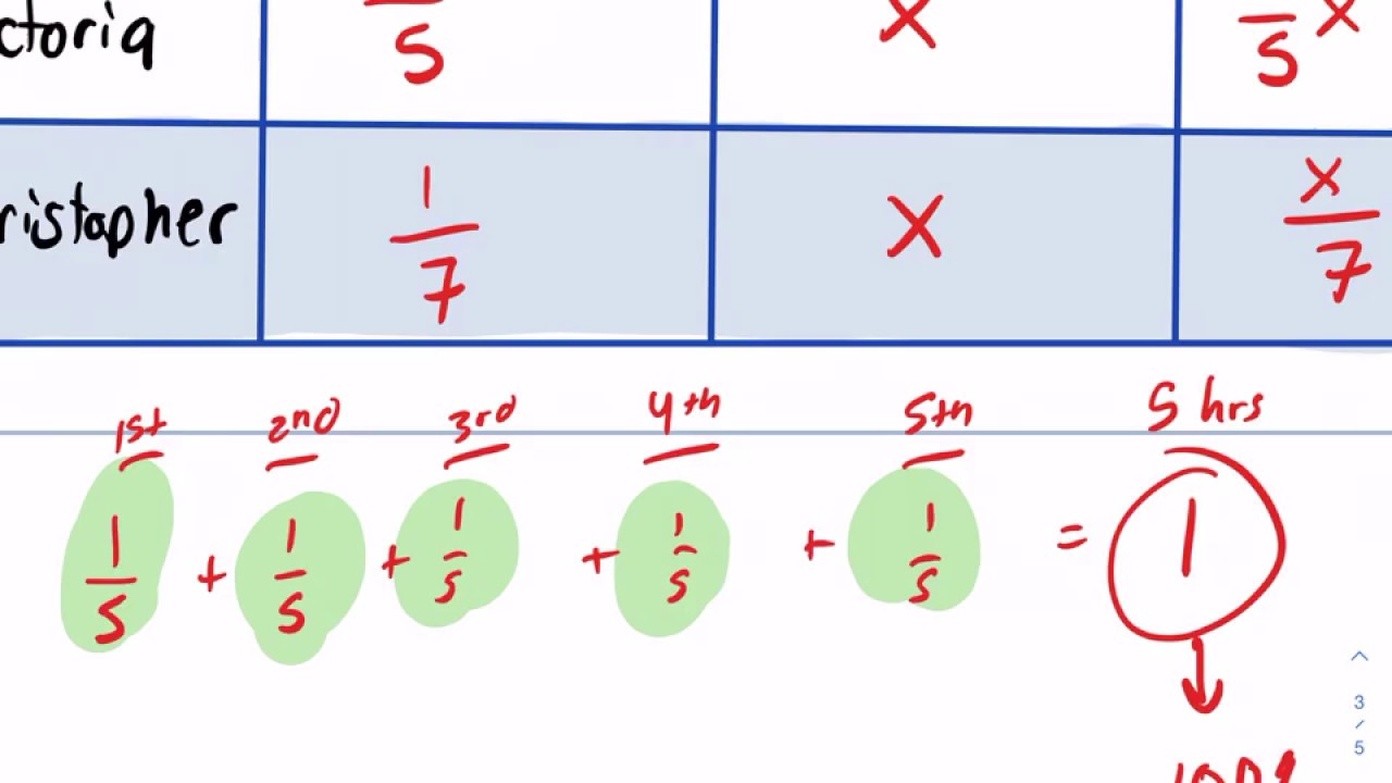 west-explains-applications-of-rational-expressions-part-5-youtube