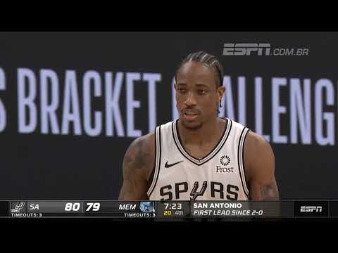 NBA: Memphis Grizzlies X San Antonio Spurs - Melhores Momentos 19/05/2021