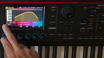 Roland Fantom-0 06 07 08 sequencer how to draw expression!