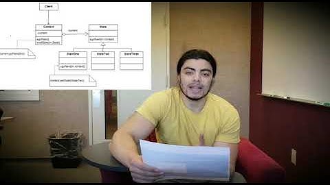 State Design Pattern - Concept and Code