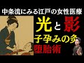 不妊症のツボ、江戸の堕胎術から鍼灸師としてできることを考える