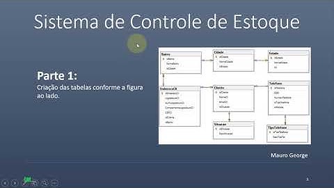 Controle de Estoque para iniciantes #15 C# Sql Server Model View Controller - Cidade | Mauro George