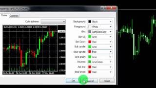 เทรด forex โดยใช้ Mt4 เทรดบนมือถืออย่างง่าย