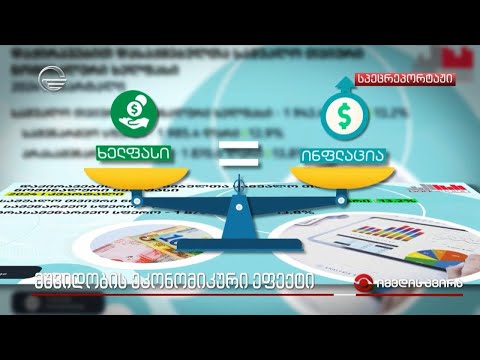 მშვიდობის ეკონომიკური ეფექტი