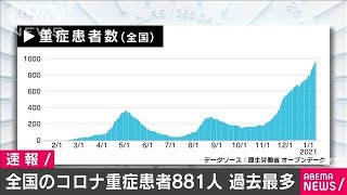 全国の新型コロナ重症者881人に　9日連続過去最多(2021年1月12日)