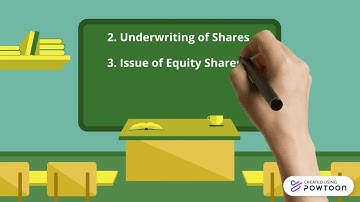 S.Y.B.Com. Corporate Accounting Syllabus Intro