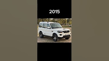Mahindra Scorpio Evolution (2002~2024)| Scorpio | mahindra Scorpio| Scorpio n | #shorts