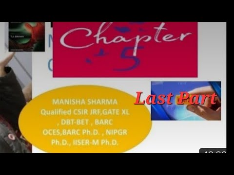 Chapter 5 T.A.Brown | Molecular Biology | Cloning| phage #Molecular biology # biology