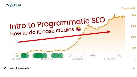 Intro to Programmatic SEO - what it is, how to do it, and case studies - by CapGo.AI