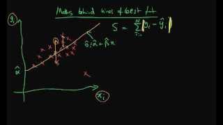 The Mathematics Behind Drawing A Line Of Best Fit