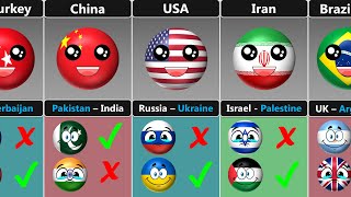 Who Is Good or Bad [Countryballs]