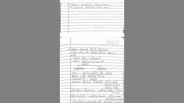 GSEB Class 10 Social Science Ch 2 ભારતનો સાંસ્કૃતિક વારસો : પરંપરાઓ 2Minute Short Revision Sagar Sir