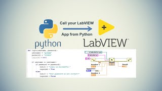 Integrate Python Code into LabVIEW