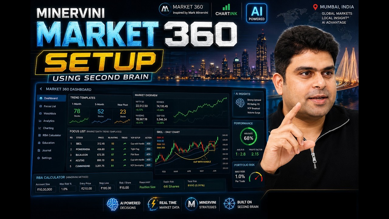 Built My Own Minervini Market 360 Dashboard for Indian … — Transcript