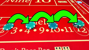 This Craps Strategy was made by AI || 1-3-2-5