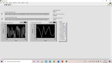 Labview de termocupla tipo K