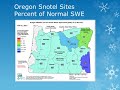 Snowpack and Water Supply Briefing